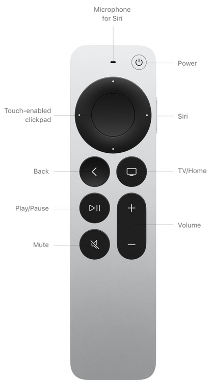 Open Box Apple TV 4K 32GB Black 2nd generation (MXGY2LL/A)